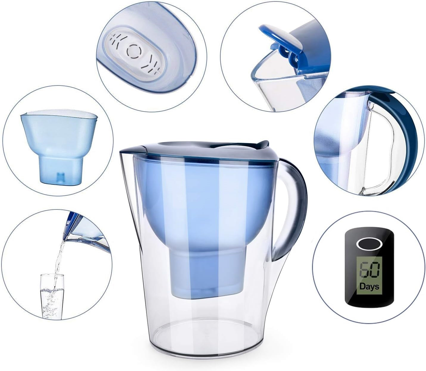 A comprehensive display of a blue alkaline water filter pitcher with several close-up shots of its features. The pitcher is shown with its filter, pouring water, and a digital countdown timer for filter replacement, indicating 60 days remaining. Additional images highlight the pitcher’s lid, spout, handle, and the filter compartment. This pitcher is designed for easy use and optimal filtration to provide clean, mineral-rich, and pH-balanced drinking water.