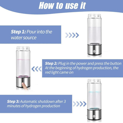 Instructional guide for using the hydrogen water bottle, featuring three steps. Step 1: Pour water into the bottle. Step 2: Plug in the power and press the button to start hydrogen production, indicated by a red light. Step 3: The bottle automatically shuts off after 3 minutes of hydrogen production.